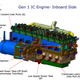 Illustration for article titled A NASCAR Team Is Building The First Internal Combustion Engine To Go Into Outer Space